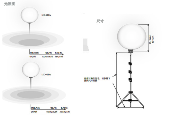 10kW Waterproof Moon Balloon Light untuk Film dan TV Daylight Output dari 5600k HMI Tungsten Lamp