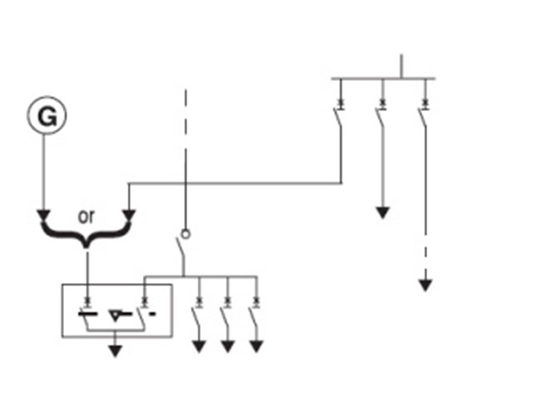 Kelas CB Transfer Switch untuk Automatic Change and Recovery dengan Overcurrent Release
