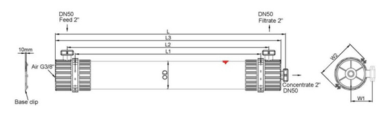 Modul Ultrafiltrasi DOWTM Model SFP-2860 SFD 2860 SFP-2880 Dan SFD-2880