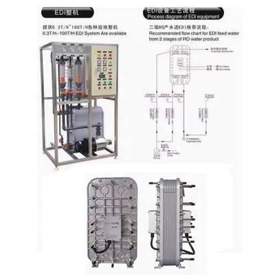 1.5-2.5m3/H EDI Stacks LX-HD-200 Untuk Industri Farmasi