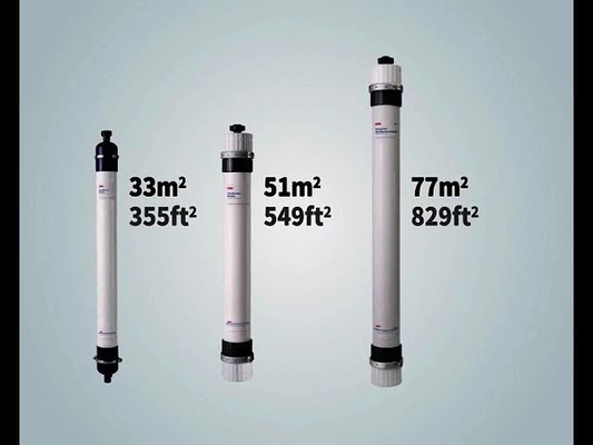 DOWTM UF SFP-2660 Membran Ultrafiltrasi: High-Flux, Low-Fouling Powerhouse