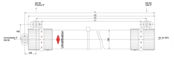 DOWTM UF SFP-2880 PVDF UF Modul Fluks Tinggi, Energi Rendah Untuk Air Proses Industri