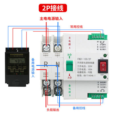 Terintegrasi / Split Ats Saklar Transfer Otomatis Untuk Generator