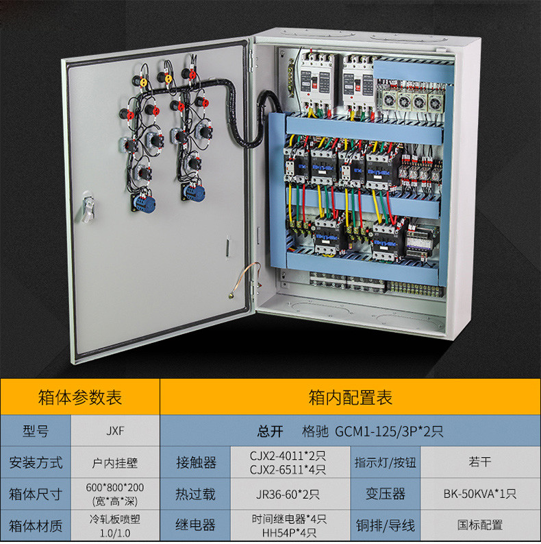 Kotak Distribusi Tenaga Listrik SECC Rainproof 3 Phase Power ...