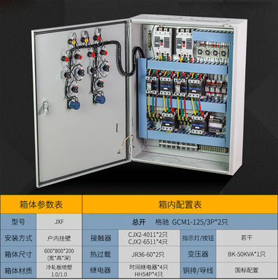 Kotak Distribusi Tenaga Listrik SECC Rainproof 3 Phase Power Distribution Board